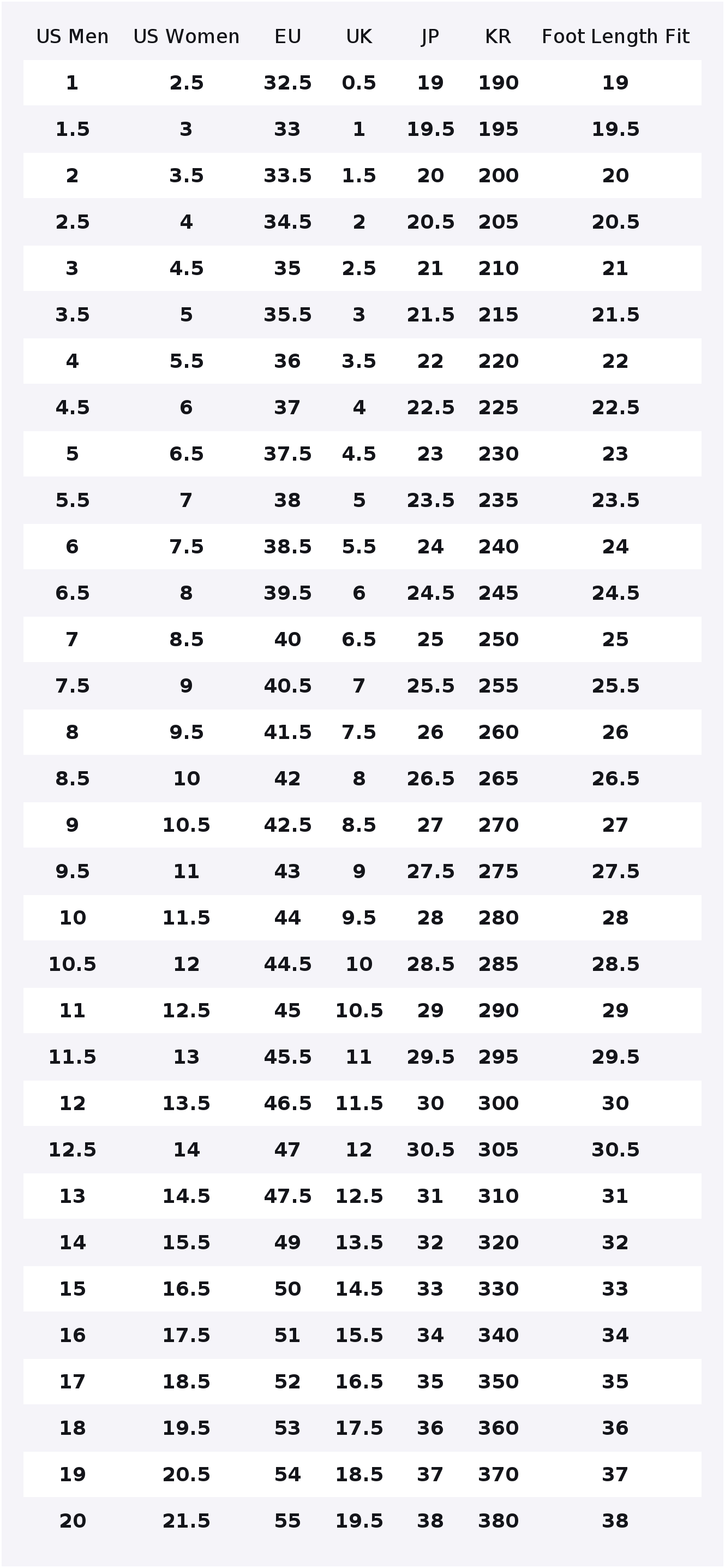 Sepatu Lari Olahraga New Balan - New Balance Shoes 574 ulasan dan harga